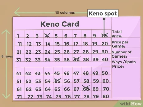 Ct lottery keno payouts